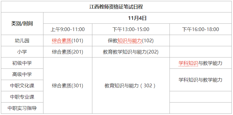 2017年江西中學教師資格證考試時間