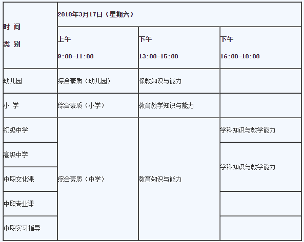 2018年江西中學教師資格證考試時間