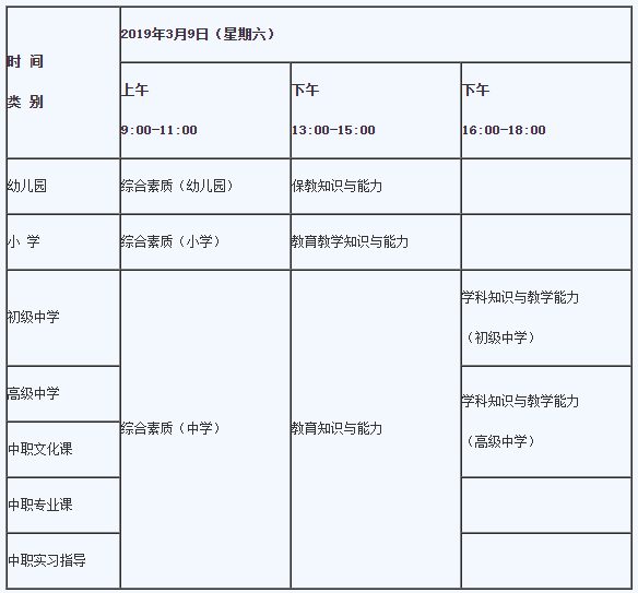 2019年江西中學教師資格證考試時間