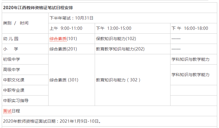 2020年江西中學(xué)教師資格證考試時間