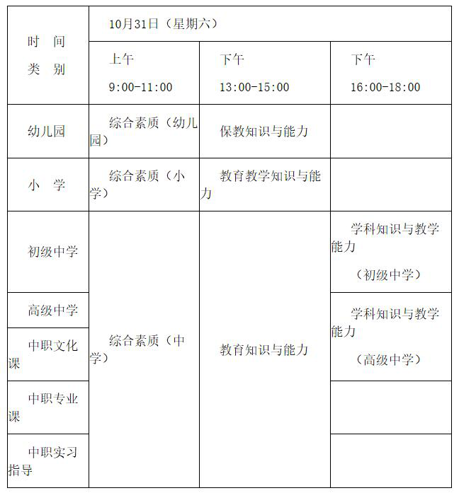 2020年江西中學教師資格證考試公告