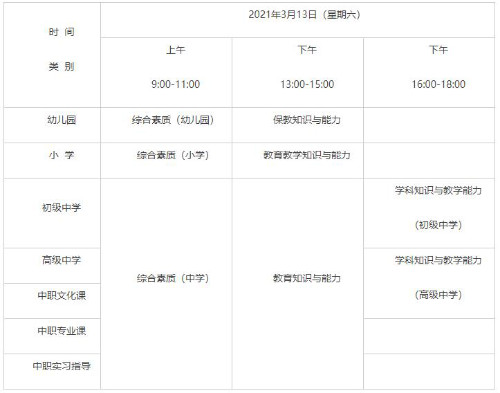 2021年江西重謝教師資格證考試公告