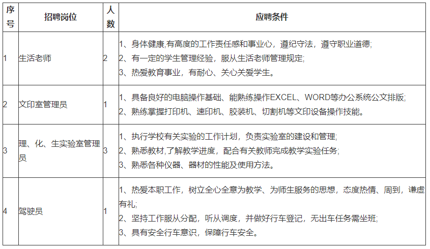 江西師大附屬外國語學校2021年教師招聘公告