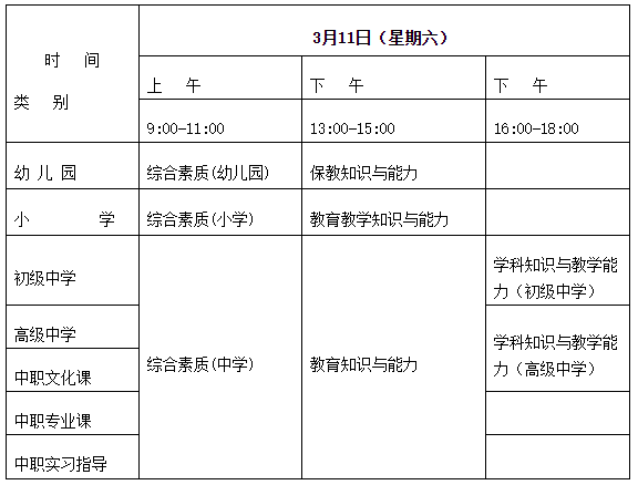 江西省中小學教師資格考試