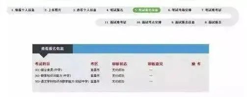 江西教師資格證筆試報名流程