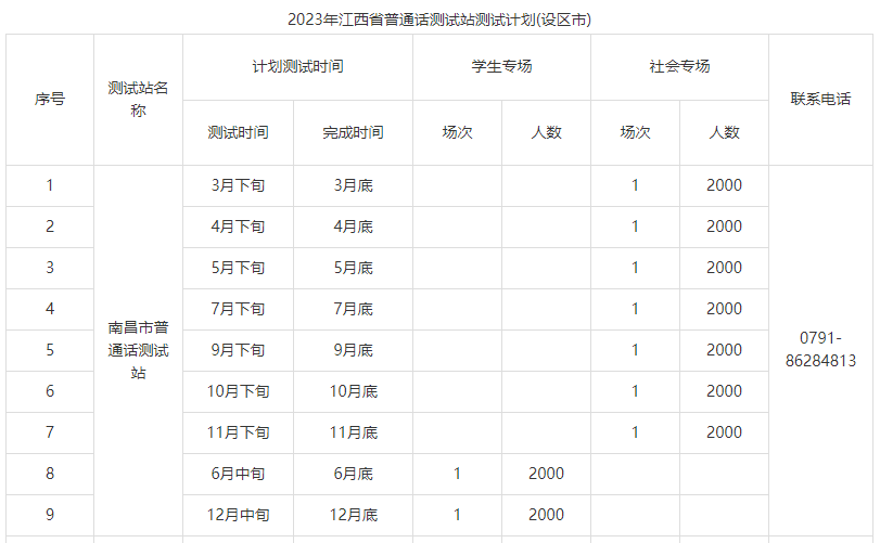 南昌普通話(huà)報(bào)名時(shí)間