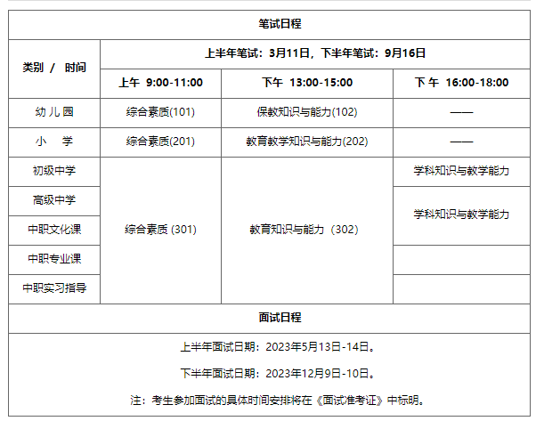 中小學(xué)教師資格證考試