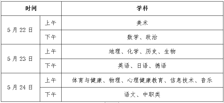 江西教師資格認定第一批現場確認