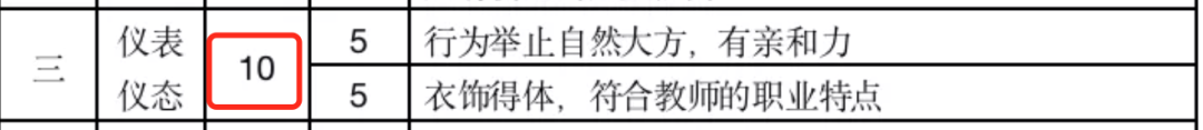 教師資格證面試赴考清單及穿衣指南